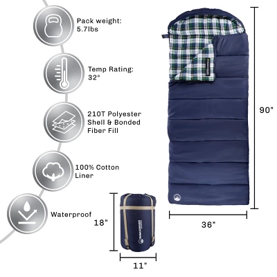 Leisure Sports Extra-Large 3-Season Envelope-Style Sleeping Bag With Carrying Bag - Navy 1 Leisure Sports Extra-Large 3-Season Envelope-Style Sleeping Bag With Carrying Bag - Navy