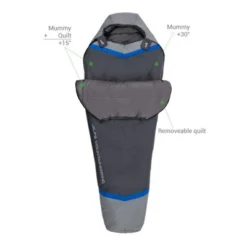 ALPS Mountaineering Aura System +30 Degrees | +15 Degrees -Coleman Shop GUEST 882e36ac 8b2b 4f62 b57d 5000f506c910