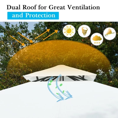 Costway 2 Tier 10'x10' Patio Gazebo Canopy Tent Steel Frame Shelter Awning W/Side Walls 6 Costway 2 Tier 10'x10' Patio Gazebo Canopy Tent Steel Frame Shelter Awning W/Side Walls - Image 6