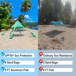 Tangkula 20 X 20 FT Beach Tent Beach Canopy W/ UPF50+ Sun Protection Carrying Bag & Sand Shovel Aluminum Pole & 6 Ground Stakes Blue/Green -Coleman Shop GUEST de23fb1a a81a 4d36 a0c2 d5228ebc5708